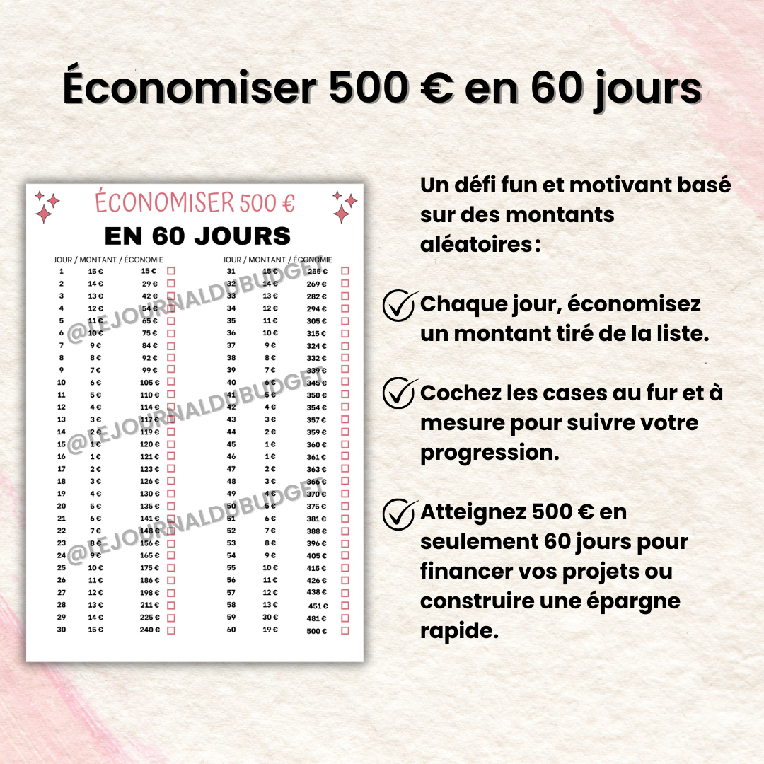 Défis Budget à Cocher 📋