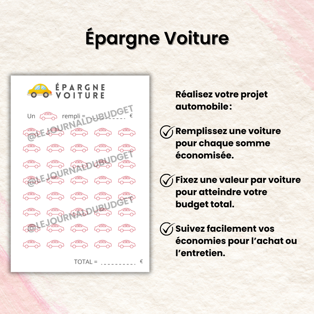 Défi Budget Événements 🎉