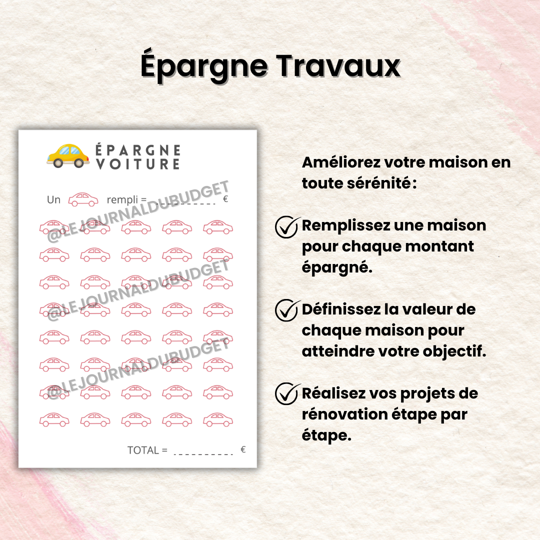 Défi Budget Événements 🎉